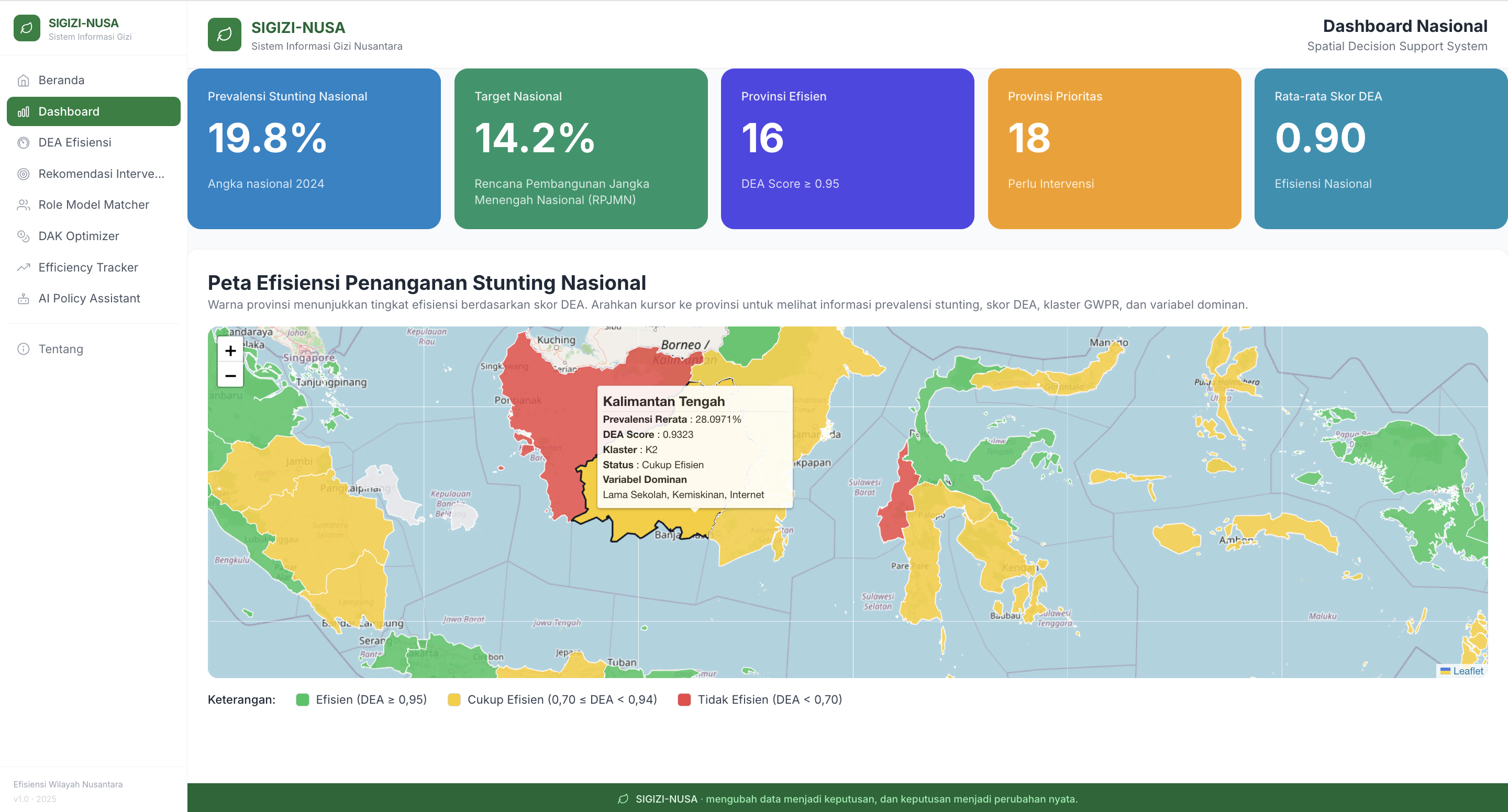 SIGIZI-NUSA